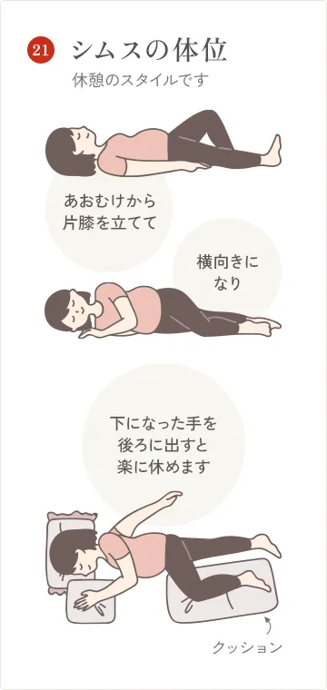 シムスの体位